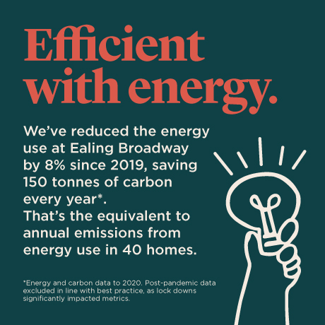 Efficient with energy