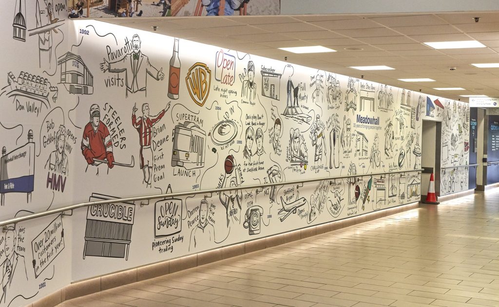 The 35th Birthday mural along a corridor at Meadowhall.