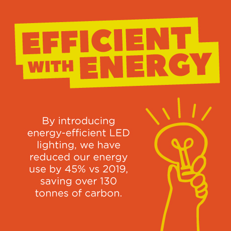 Efficient with energy