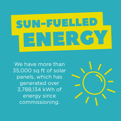 Sun fuelled energy